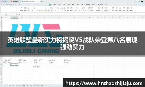 英雄联盟最新实力榜揭晓V5战队荣登第八名展现强劲实力