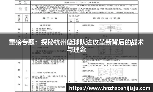 重磅专题：探秘杭州篮球队进攻革新背后的战术与理念