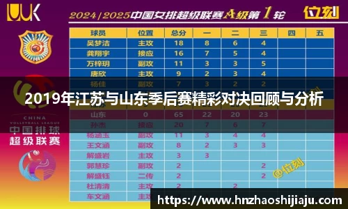 2019年江苏与山东季后赛精彩对决回顾与分析